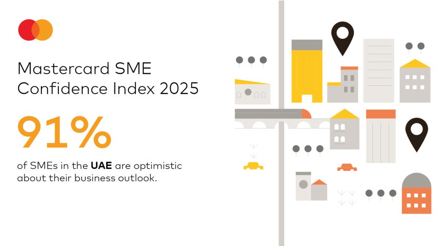 Mastercard SME Confidence Index: Optimism at a high as businesses in the UAE embrace digital growth and expansion