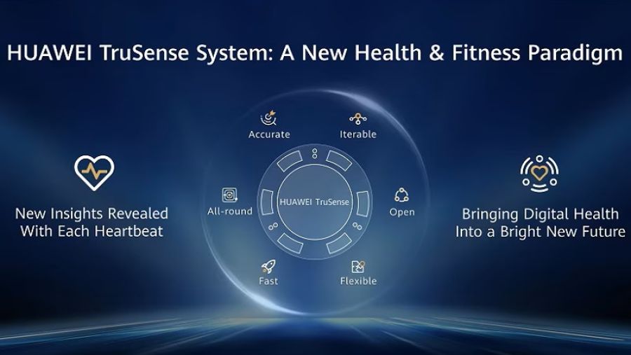 هواوي تقدّم ترقية جديدة لأجهزتها القابلة للارتداء من خلال نظام HUAWEI TruSense المحسّن ومراقبة صحية أكثر دقةهواوي تقدّم ترقية جديدة لأجهزتها القابلة للارتداء من خلال نظام HUAWEI TruSense المحسّن ومراقبة صحية أكثر دقة