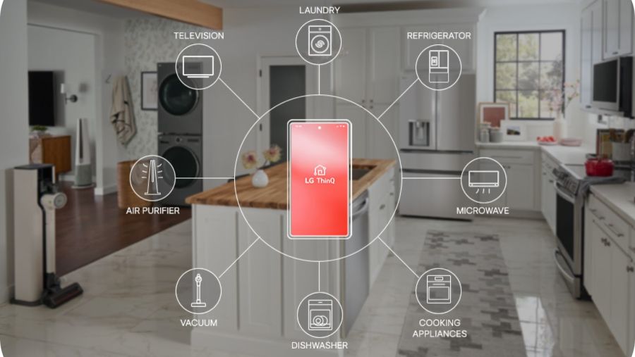 Experience The Future Of Home At Your Fingertips And Unlock Smart Living With LG Thinq