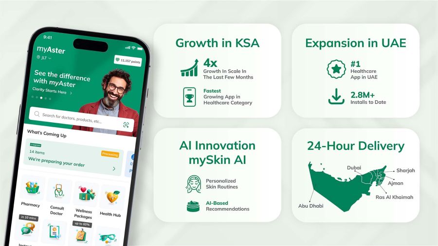myAster expands reach to Abu Dhabi, RAK, Ajman and Sharjah through 24x7 Express delivery 