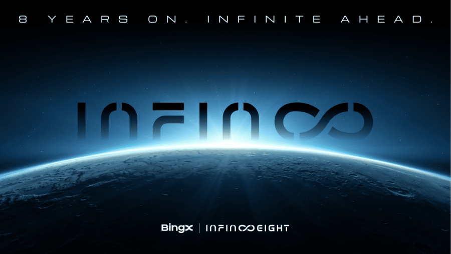 ثمانية أعوام من الإنجازات، ومستقبل لا نهاية له: BingX تُطلق جائزة بقيمة 10 ملايين دولار واحتفالات عالمية