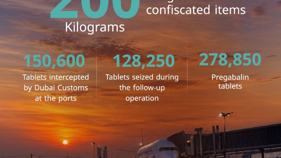 Dubai Customs and Dubai Police Foil Attempt to Smuggle 279,000 Pregabalin Pills