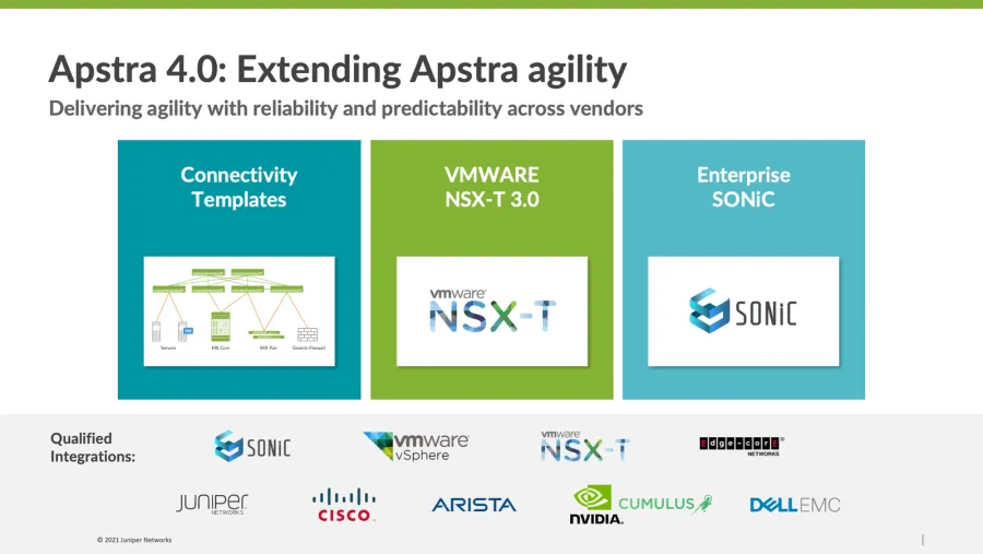 Juniper Networks Takes Intent Networking to Next Level with New Apstra Software to Simplify Deployment and Day 2 Operations in Even More Data Center Environments
