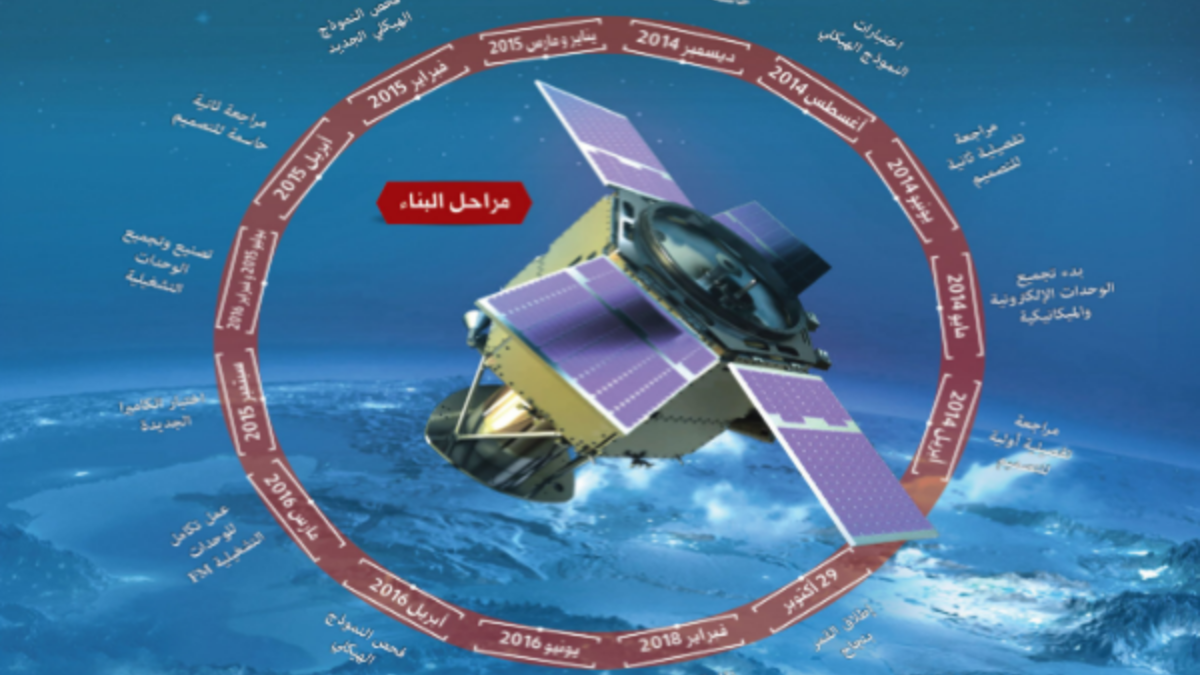 سيقوم القمر بحوالي 14 دورة حول الأرض يوميًا وبما يقارب من 7 كيلومترات لكل ثانية.