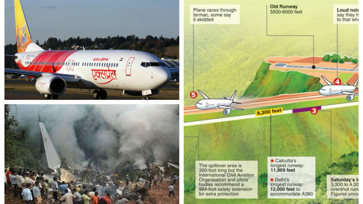 -مايو/ أيار 2009: تحطم طائرة بوينغ 737 التابعة لطيران أيرإنديا إكسبرس، طائرة الركاب الهندية القادمة من دبي تحطمت عند محاولتها الهبوط في مطار بنجالور في الهند، كانت تقل 163 راكبًا وطاقمًا مؤلفًا من تسعة أفراد، نجا من هذا التحطم ثمانية أشخاص فقط.