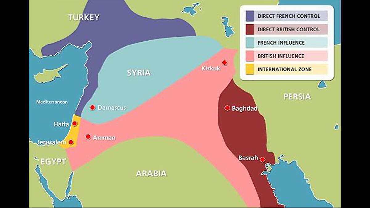 Sykes Picot