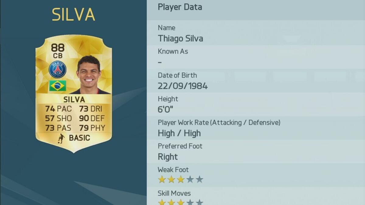 9- المدافع البرازيلي تياغو سيلفا (باريس سان جيرمان)