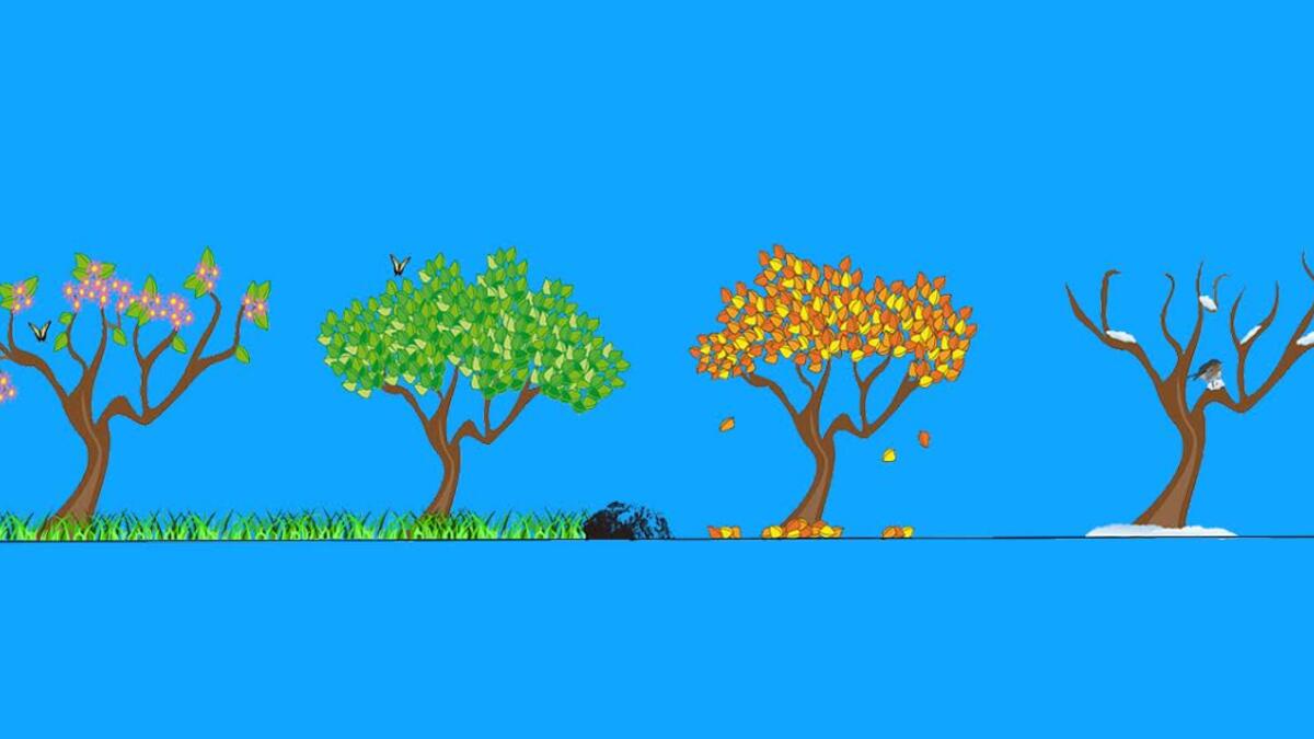 When it rains, it pours. When it snows, it snowballs. When the sun shines, it burns. When it’s spring, it’s heaven! Any announcement of inclement weather is a signal for stockpiling bread: A possible snow forecast means no school or work for three days - even if the sun is shining.