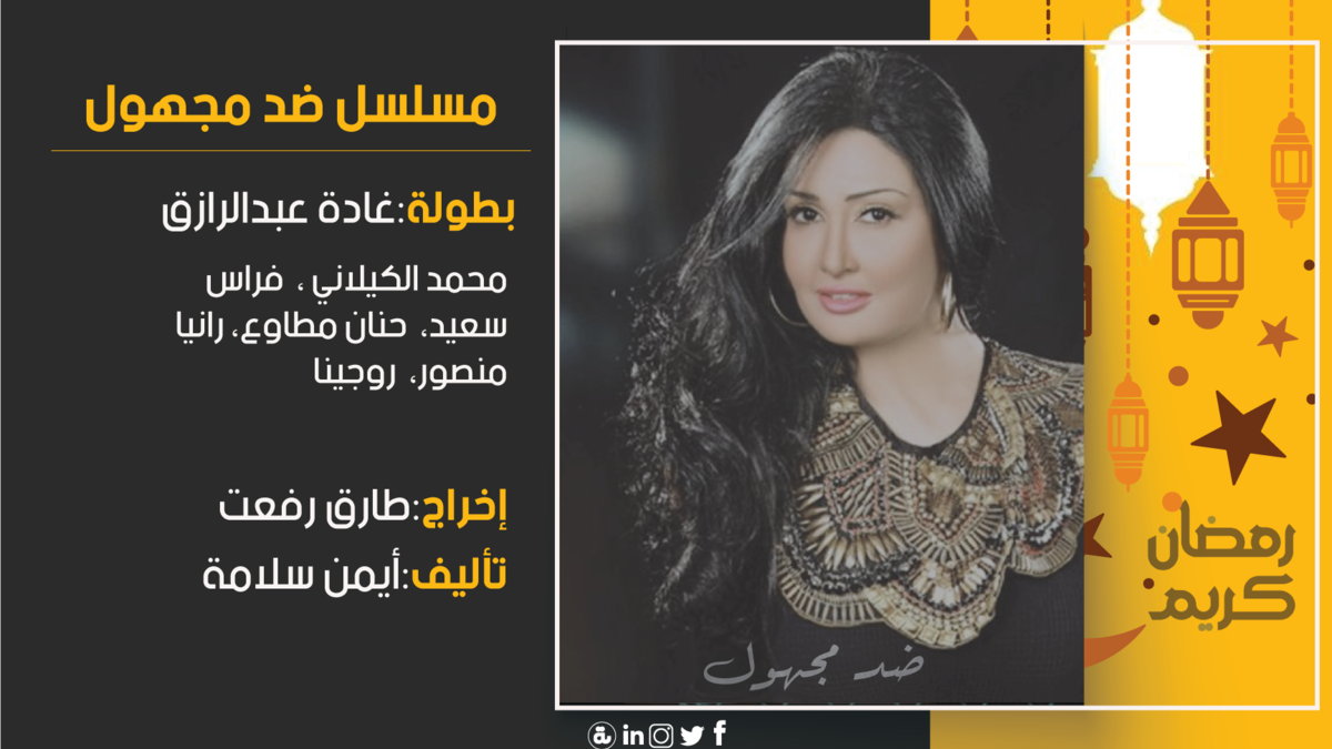 ضد مجهول: تدور الأحداث حول (ندى) وهي موظفة بنك تنتمي للطبقة المتوسطة لديها مشاكل مع زوجها بسبب ظروف عملها، وهو ما جعله يطلقها، ويحرمها من ابنتها، وتزداد الأمور صعوبة عليها عندما تتعرض ابنتها للاغتصاب