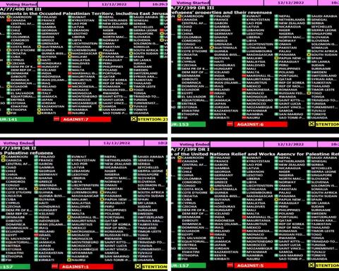4 قرارات اممية لصالح فلسطين في الامم المتحدة