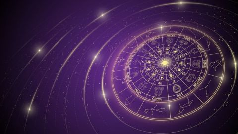 Exploring Your Destiny: Daily Horoscope - February 5, 2024
