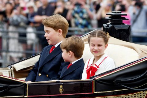 Richest Kid in the World 2024: Princess Charlotte
