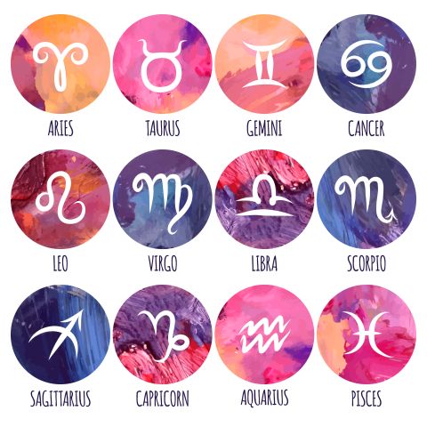 Horoscope Today, March 4, 2024-Daily Horoscope