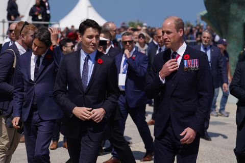 Prince William provides update on Kate Middleton's health amid ongoing Cancer battle