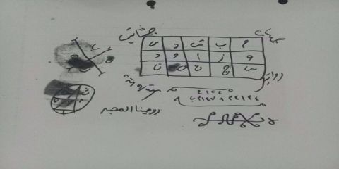 شاهد ماذا فعل السحر بكفيل سعودي