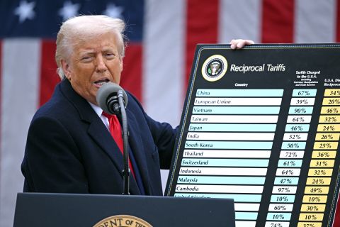 Trump warns of new additional 50% tariffs on China