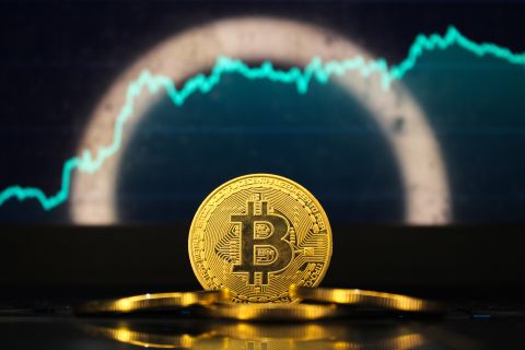 أسعار العملات المشفرة مقابل الدولار 