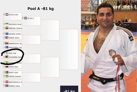 Jordanian Judo Athlete Refuses to Fight Israeli at Major Tournament