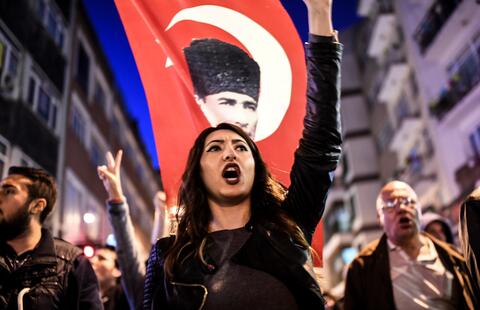 Turkey Failing to Adhere to Women's Rights Convention 