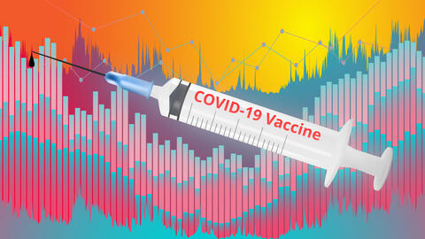 WTO: Medical Goods Trade Soars 16.3 Percent in 2020