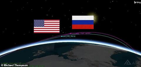 Why is Russia's Cosmos 2542 Stalking a US Spy Satellite?